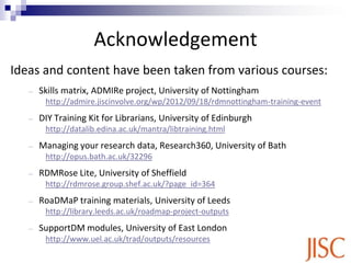 Acknowledgement
Ideas and content have been taken from various courses:
― Skills matrix, ADMIRe project, University of Nottingham
http://admire.jiscinvolve.org/wp/2012/09/18/rdmnottingham-training-event
― DIY Training Kit for Librarians, University of Edinburgh
http://datalib.edina.ac.uk/mantra/libtraining.html
― Managing your research data, Research360, University of Bath
http://opus.bath.ac.uk/32296
― RDMRose Lite, University of Sheffield
http://rdmrose.group.shef.ac.uk/?page_id=364
― RoaDMaP training materials, University of Leeds
http://library.leeds.ac.uk/roadmap-project-outputs
― SupportDM modules, University of East London
http://www.uel.ac.uk/trad/outputs/resources
 