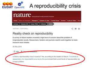A reproducibility crisis
 