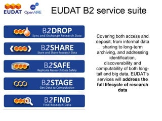 EUDAT B2 service suite
Covering both access and
deposit, from informal data
sharing to long-term
archiving, and addressing
identification,
discoverability and
computability of both long-
tail and big data, EUDAT’s
services will address the
full lifecycle of research
data
 