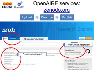 OpenAIRE services:
zenodo.org
For all content types!
With GitHub integration!
Upload Describe Publish
Create communities!
 