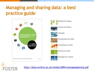 Managing and sharing data | PPTX