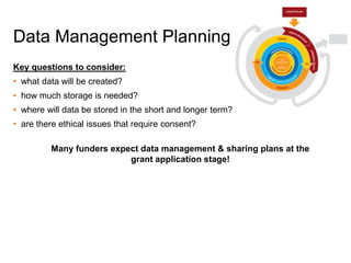 Key questions to consider:
• what data will be created?
• how much storage is needed?
• where will data be stored in the short and longer term?
• are there ethical issues that require consent?
Many funders expect data management & sharing plans at the
grant application stage!
Data Management Planning
 