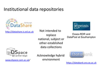 Institutional data repositories
Not intended to
replace
national, subject or
other established
data collections
Acknowledge hybrid
environment
http://datashare.is.ed.ac.uk
www.dspace.cam.ac.uk/
https://databank.ora.ox.ac.uk
Essex-RDR and
DataPool at Southampton
 