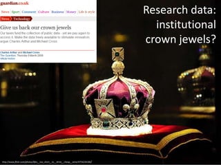 Research data:
institutional
crown jewels?
http://www.flickr.com/photos/lifes__too_short__to__drink__cheap__wine/4754234186/
 