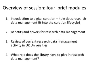 Overview of session: four brief modules
1. Introduction to digital curation – how does research
data management fit into the curation lifecycle?
2. Benefits and drivers for research data management
3. Review of current research data management
activity in UK Universities
4. What role does the library have to play in research
data management?
 
