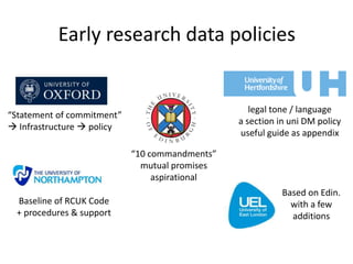 Early research data policies
“Statement of commitment”
 Infrastructure  policy
“10 commandments”
mutual promises
aspirational
Baseline of RCUK Code
+ procedures & support
legal tone / language
a section in uni DM policy
useful guide as appendix
Based on Edin.
with a few
additions
 