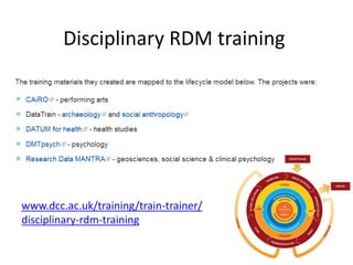 Disciplinary RDM training
www.dcc.ac.uk/training/train-trainer/
disciplinary-rdm-training
 