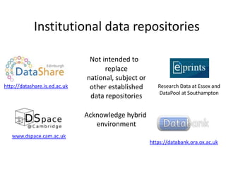 Institutional data repositories
Not intended to
replace
national, subject or
other established
data repositories
Acknowledge hybrid
environment
http://datashare.is.ed.ac.uk
www.dspace.cam.ac.uk
https://databank.ora.ox.ac.uk
Research Data at Essex and
DataPool at Southampton
 