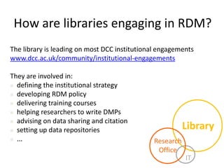 How are libraries engaging in RDM?
Library
IT
Research
Office
The library is leading on most DCC institutional engagements
www.dcc.ac.uk/community/institutional-engagements
They are involved in:
 defining the institutional strategy
 developing RDM policy
 delivering training courses
 helping researchers to write DMPs
 advising on data sharing and citation
 setting up data repositories
 ...
 