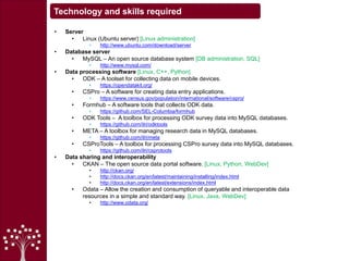 Technology and skills required
• Server
• Linux (Ubuntu server) [Linux administration]
• http://www.ubuntu.com/download/server
• Database server
• MySQL – An open source database system [DB administration, SQL]
• http://www.mysql.com/
• Data processing software [Linux, C++, Python]
• ODK – A toolset for collecting data on mobile devices.
• https://opendatakit.org/
• CSPro – A software for creating data entry applications.
• https://www.census.gov/population/international/software/cspro/
• Formhub – A software tools that collects ODK data.
• https://github.com/SEL-Columbia/formhub
• ODK Tools – A toolbox for processing ODK survey data into MySQL databases.
• https://github.com/ilri/odktools
• META – A toolbox for managing research data in MySQL databases.
• https://github.com/ilri/meta
• CSProTools – A toolbox for processing CSPro survey data into MySQL databases.
• https://github.com/ilri/csprotools
• Data sharing and interoperability
• CKAN – The open source data portal software. [Linux, Python, WebDev]
• http://ckan.org/
• http://docs.ckan.org/en/latest/maintaining/installing/index.html
• http://docs.ckan.org/en/latest/extensions/index.html
• Odata – Allow the creation and consumption of queryable and interoperable data
resources in a simple and standard way. [Linux, Java, WebDev]
• http://www.odata.org/
 
