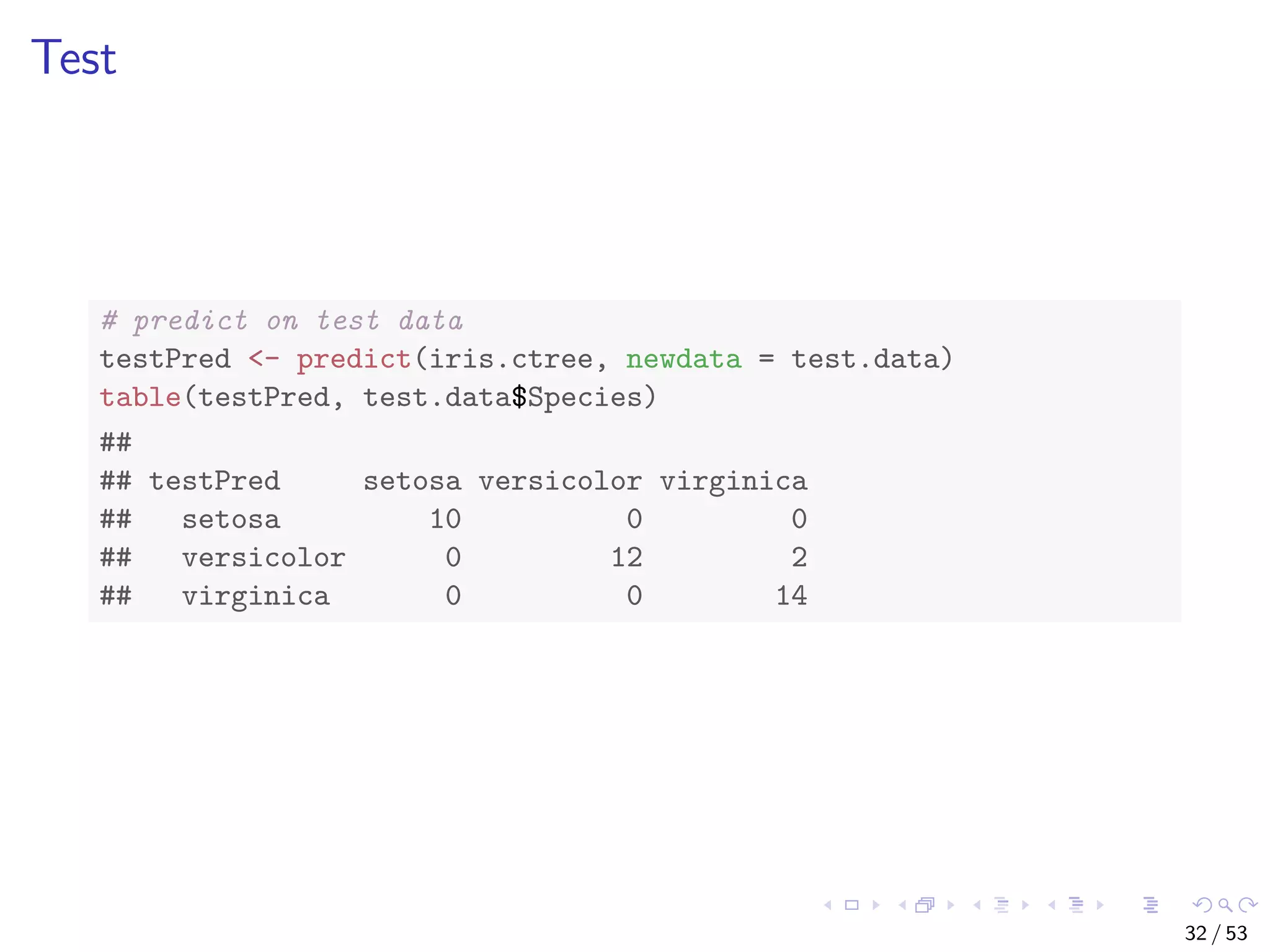 Test # predict on test data testPred <- predict(iris.ctree, newdata = test.data) table(testPred, test.data$Species) ## ## testPred setosa versicolor virginica ## setosa 10 0 0 ## versicolor 0 12 2 ## virginica 0 0 14 32 / 53 