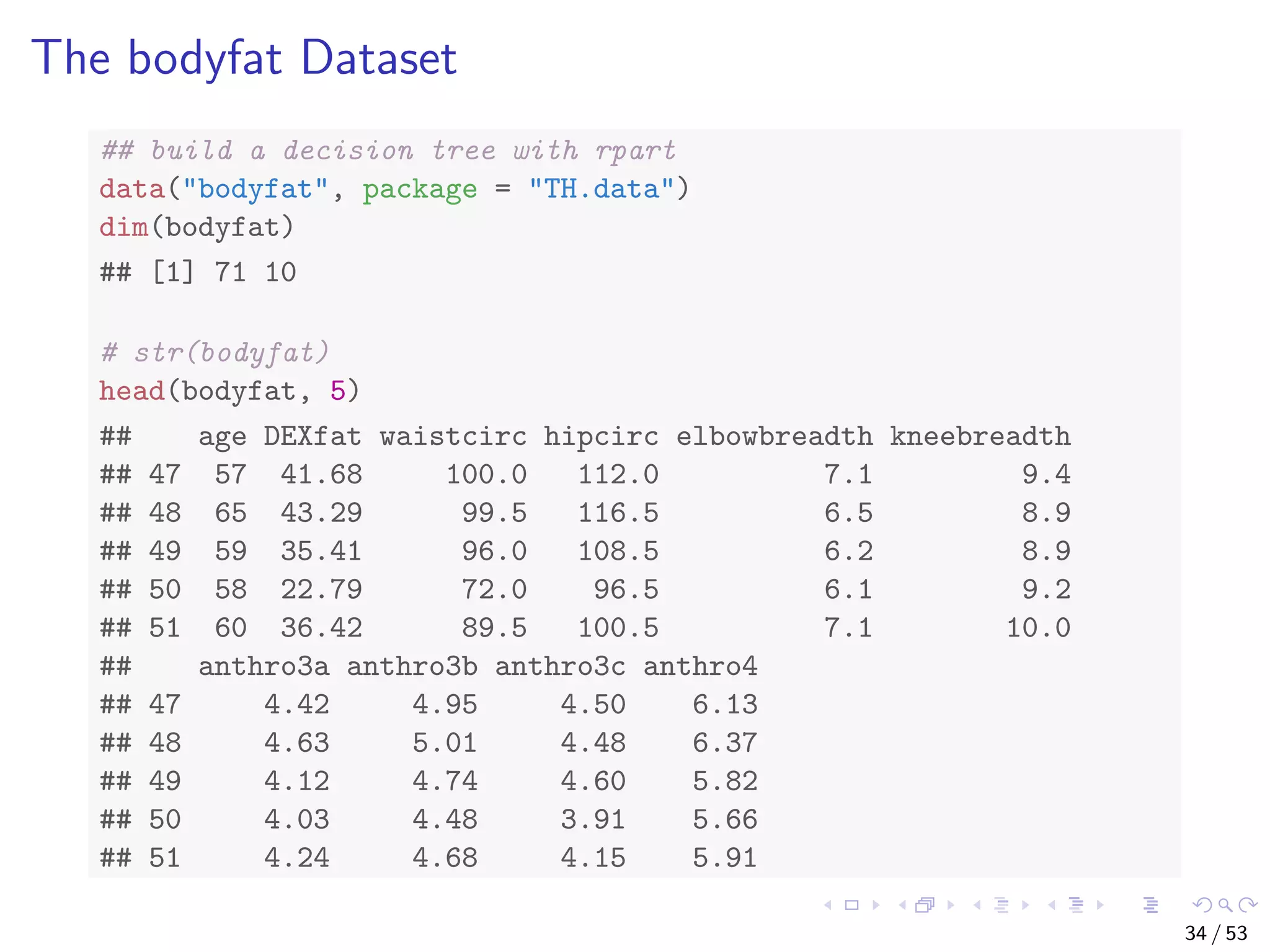The bodyfat Dataset ## build a decision tree with rpart data("bodyfat", package = "TH.data") dim(bodyfat) ## [1] 71 10 # str(bodyfat) head(bodyfat, 5) ## age DEXfat waistcirc hipcirc elbowbreadth kneebreadth ## 47 57 41.68 100.0 112.0 7.1 9.4 ## 48 65 43.29 99.5 116.5 6.5 8.9 ## 49 59 35.41 96.0 108.5 6.2 8.9 ## 50 58 22.79 72.0 96.5 6.1 9.2 ## 51 60 36.42 89.5 100.5 7.1 10.0 ## anthro3a anthro3b anthro3c anthro4 ## 47 4.42 4.95 4.50 6.13 ## 48 4.63 5.01 4.48 6.37 ## 49 4.12 4.74 4.60 5.82 ## 50 4.03 4.48 3.91 5.66 ## 51 4.24 4.68 4.15 5.91 34 / 53 