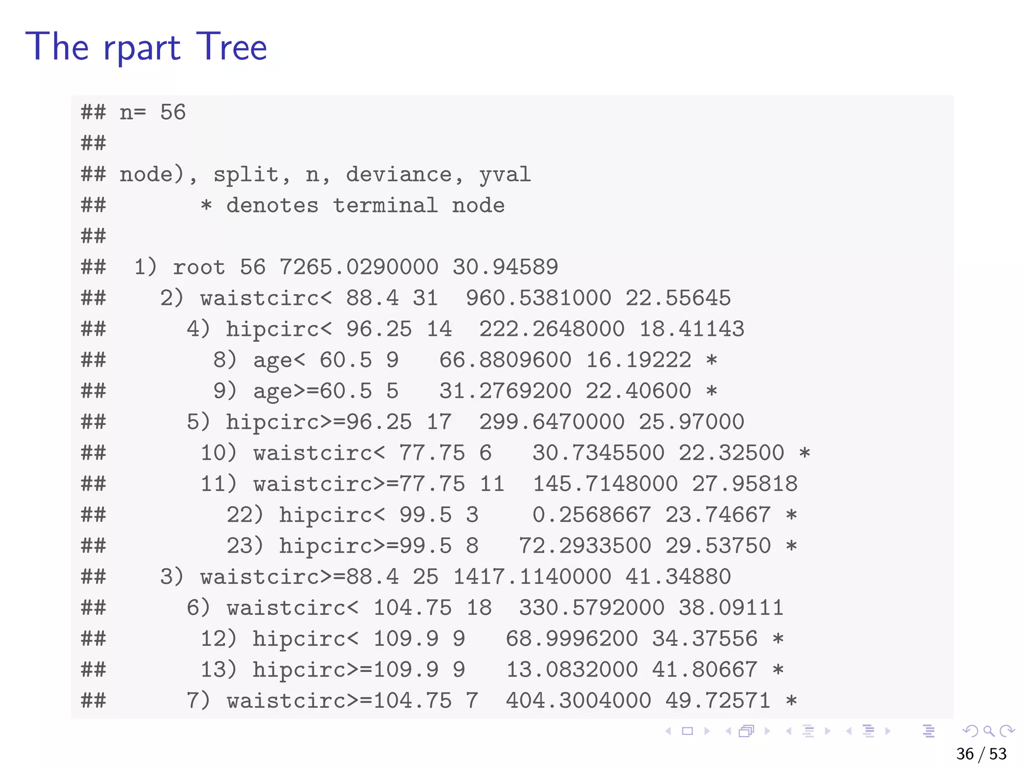 The rpart Tree ## n= 56 ## ## node), split, n, deviance, yval ## * denotes terminal node ## ## 1) root 56 7265.0290000 30.94589 ## 2) waistcirc< 88.4 31 960.5381000 22.55645 ## 4) hipcirc< 96.25 14 222.2648000 18.41143 ## 8) age< 60.5 9 66.8809600 16.19222 * ## 9) age>=60.5 5 31.2769200 22.40600 * ## 5) hipcirc>=96.25 17 299.6470000 25.97000 ## 10) waistcirc< 77.75 6 30.7345500 22.32500 * ## 11) waistcirc>=77.75 11 145.7148000 27.95818 ## 22) hipcirc< 99.5 3 0.2568667 23.74667 * ## 23) hipcirc>=99.5 8 72.2933500 29.53750 * ## 3) waistcirc>=88.4 25 1417.1140000 41.34880 ## 6) waistcirc< 104.75 18 330.5792000 38.09111 ## 12) hipcirc< 109.9 9 68.9996200 34.37556 * ## 13) hipcirc>=109.9 9 13.0832000 41.80667 * ## 7) waistcirc>=104.75 7 404.3004000 49.72571 * 36 / 53 