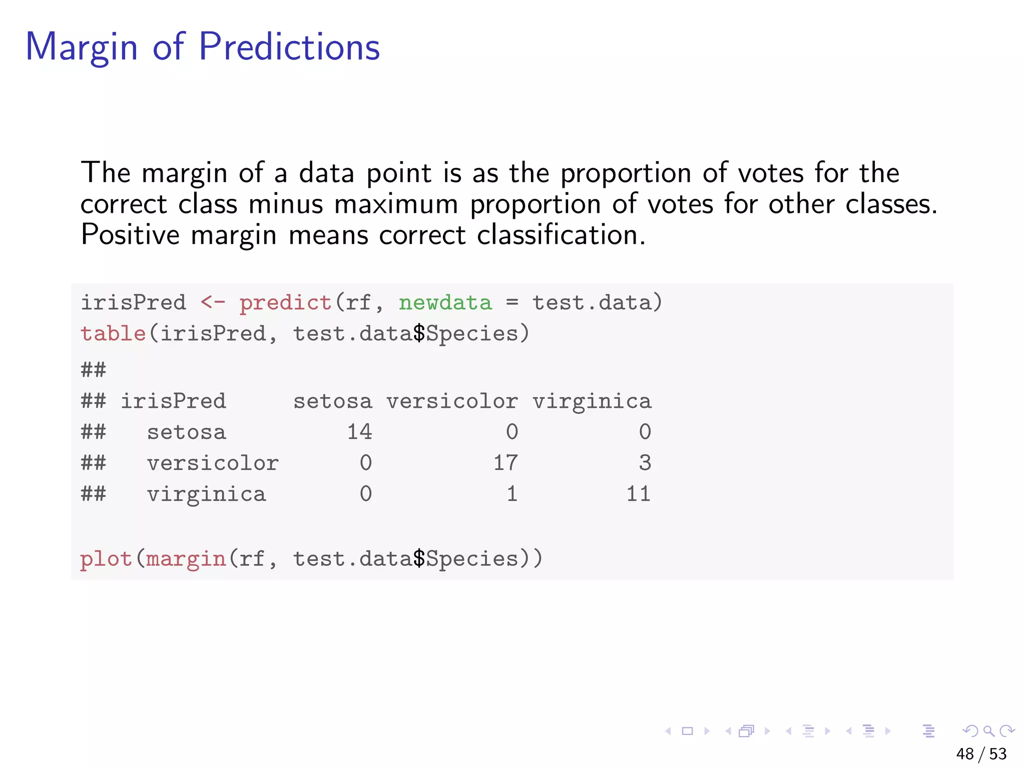 Margin of Predictions The margin of a data point is as the proportion of votes for the correct class minus maximum proportion of votes for other classes. Positive margin means correct classiﬁcation. irisPred <- predict(rf, newdata = test.data) table(irisPred, test.data$Species) ## ## irisPred setosa versicolor virginica ## setosa 14 0 0 ## versicolor 0 17 3 ## virginica 0 1 11 plot(margin(rf, test.data$Species)) 48 / 53 