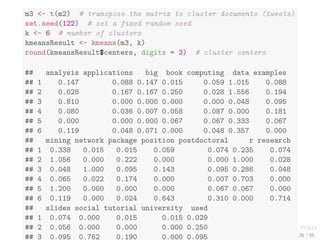 Text Mining with R -- an Analysis of Twitter Data | PDF