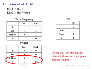 An Example of TDM
Doc1: I like R.
Doc2: I like Python.
Term Frequency
TF-IDF
IDF
8 / 61
Terms that can distinguish
diﬀerent documents are given
greater weights.
 