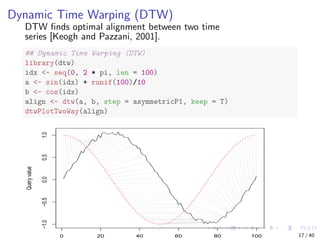 RDataMining slides-time-series-analysis | PDF