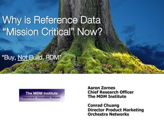 Why is Reference Data
“Mission Critical” Now?
Aaron Zornes
Chief Research Officer
The MDM Institute
Conrad Chuang
Director Product Marketing
Orchestra Networks
 