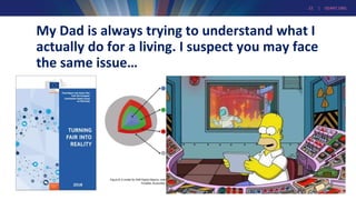 22 | GEANT.ORG
My Dad is always trying to understand what I
actually do for a living. I suspect you may face
the same issue…
 