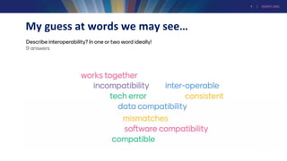 4 | GEANT.ORG
My guess at words we may see…
 