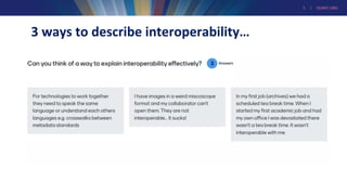 5 | GEANT.ORG
3 ways to describe interoperability…
 