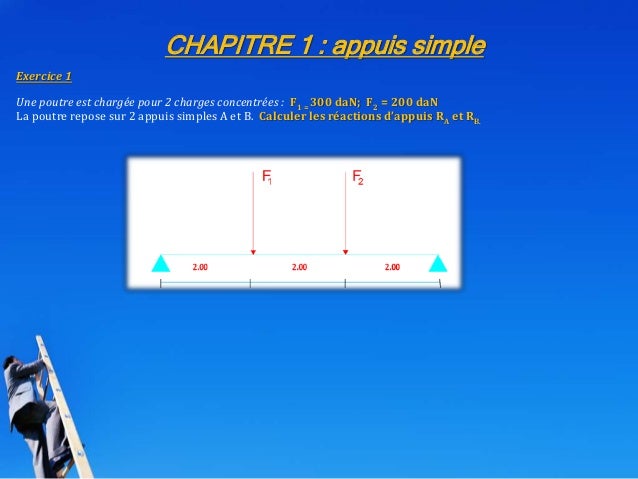 Rdm 2 Exercices Corrigés , Cours Résistance des matériaux +Exercices ...