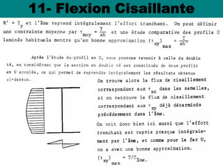 11- Flexion Cisaillante
 