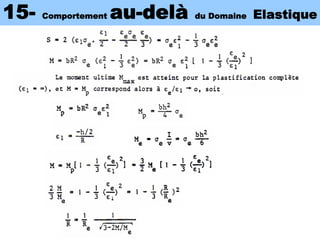 15- Comportement au-delà du Domaine Elastique
 
