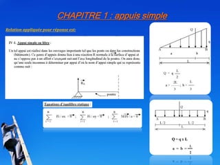 RDM EXERCICE 4 AVEC CORRIGER | PPTX