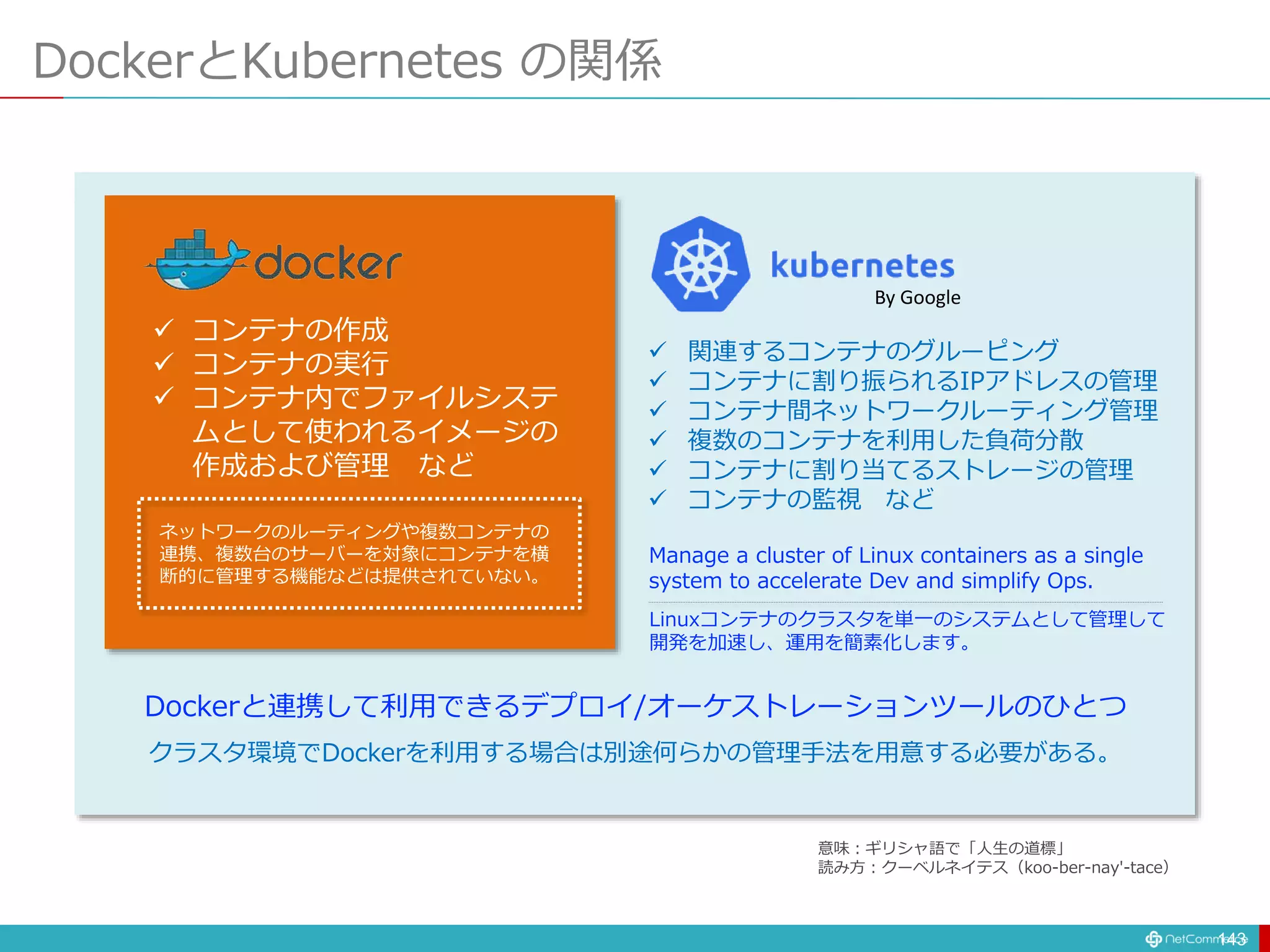 DockerとKubernetes の関係
143
 コンテナの作成
 コンテナの実行
 コンテナ内でファイルシステ
ムとして使われるイメージの
作成および管理 など
 関連するコンテナのグルーピング
 コンテナに割り振られるIPアドレスの管理
 コンテナ間ネットワークルーティング管理
 複数のコンテナを利用した負荷分散
 コンテナに割り当てるストレージの管理
 コンテナの監視 など
ネットワークのルーティングや複数コンテナの
連携、複数台のサーバーを対象にコンテナを横
断的に管理する機能などは提供されていない。
クラスタ環境でDockerを利用する場合は別途何らかの管理手法を用意する必要がある。
Dockerと連携して利用できるデプロイ/オーケストレーションツールのひとつ
By Google
Manage a cluster of Linux containers as a single
system to accelerate Dev and simplify Ops.
Linuxコンテナのクラスタを単一のシステムとして管理して
開発を加速し、運用を簡素化します。
意味：ギリシャ語で「人生の道標」
読み方：クーベルネイテス（koo-ber-nay'-tace）
 