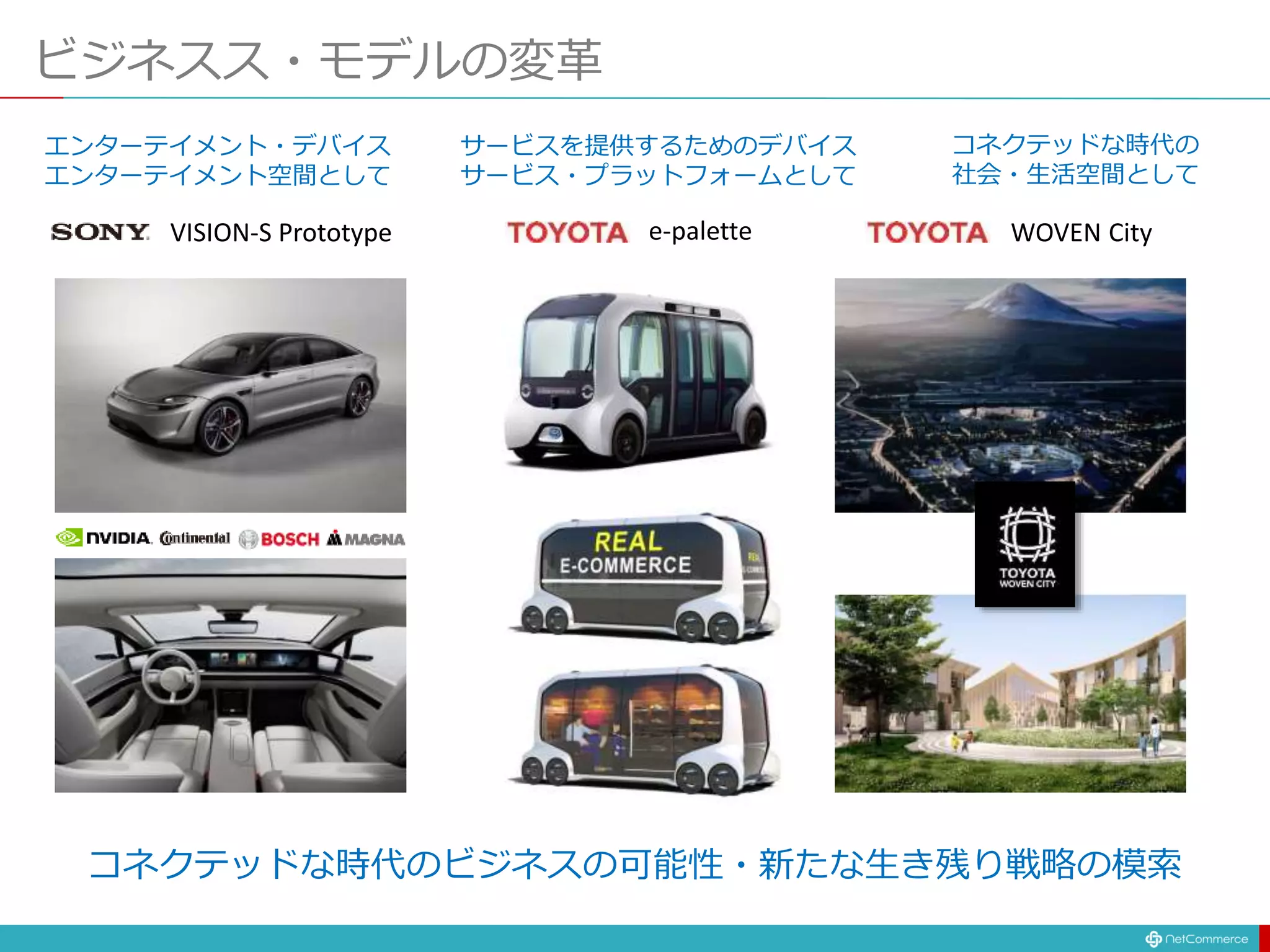 ビジネスス・モデルの変革
VISION-S Prototype WOVEN City
e-palette
エンターテイメント・デバイス
エンターテイメント空間として
サービスを提供するためのデバイス
サービス・プラットフォームとして
コネクテッドな時代の
社会・生活空間として
コネクテッドな時代のビジネスの可能性・新たな生き残り戦略の模索
 