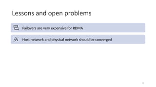 Lessons and open problems
Failovers are very expensive for RDMA
Host network and physical network should be converged
Switch buffer is increasingly important and needs more innovations
Cloud needs unified behavior models and interfaces for network devices
Testing new network devices is critical and challenging
39
 