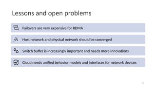 Lessons and open problems
Failovers are very expensive for RDMA
Host network and physical network should be converged
Switch buffer is increasingly important and needs more innovations
Cloud needs unified behavior models and interfaces for network devices
Testing new network devices is critical and challenging
41
 