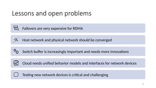 Lessons and open problems
Failovers are very expensive for RDMA
Host network and physical network should be converged
Switch buffer is increasingly important and needs more innovations
Cloud needs unified behavior models and interfaces for network devices
Testing new network devices is critical and challenging
42
 