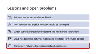 Lessons and open problems
Failovers are very expensive for RDMA
Host network and physical network should be converged
Switch buffer is increasingly important and needs more innovations
Cloud needs unified behavior models and interfaces for network devices
Testing new network devices is critical and challenging
43
 