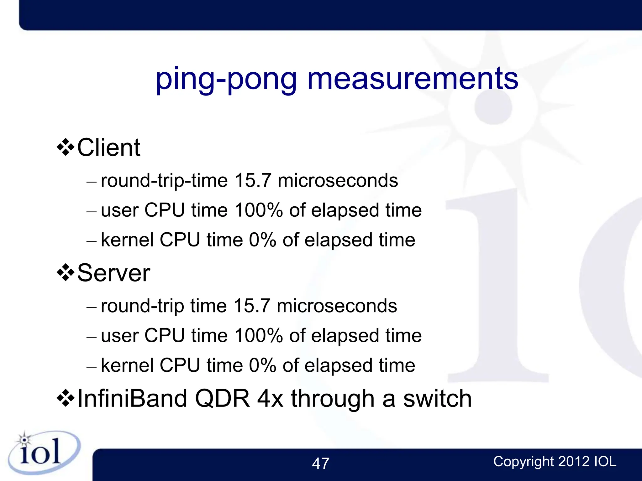 47 Copyright 2012 IOL
ping-pong measurements
Client
– round-trip-time 15.7 microseconds
– user CPU time 100% of elapsed time
– kernel CPU time 0% of elapsed time
Server
– round-trip time 15.7 microseconds
– user CPU time 100% of elapsed time
– kernel CPU time 0% of elapsed time
InfiniBand QDR 4x through a switch
 