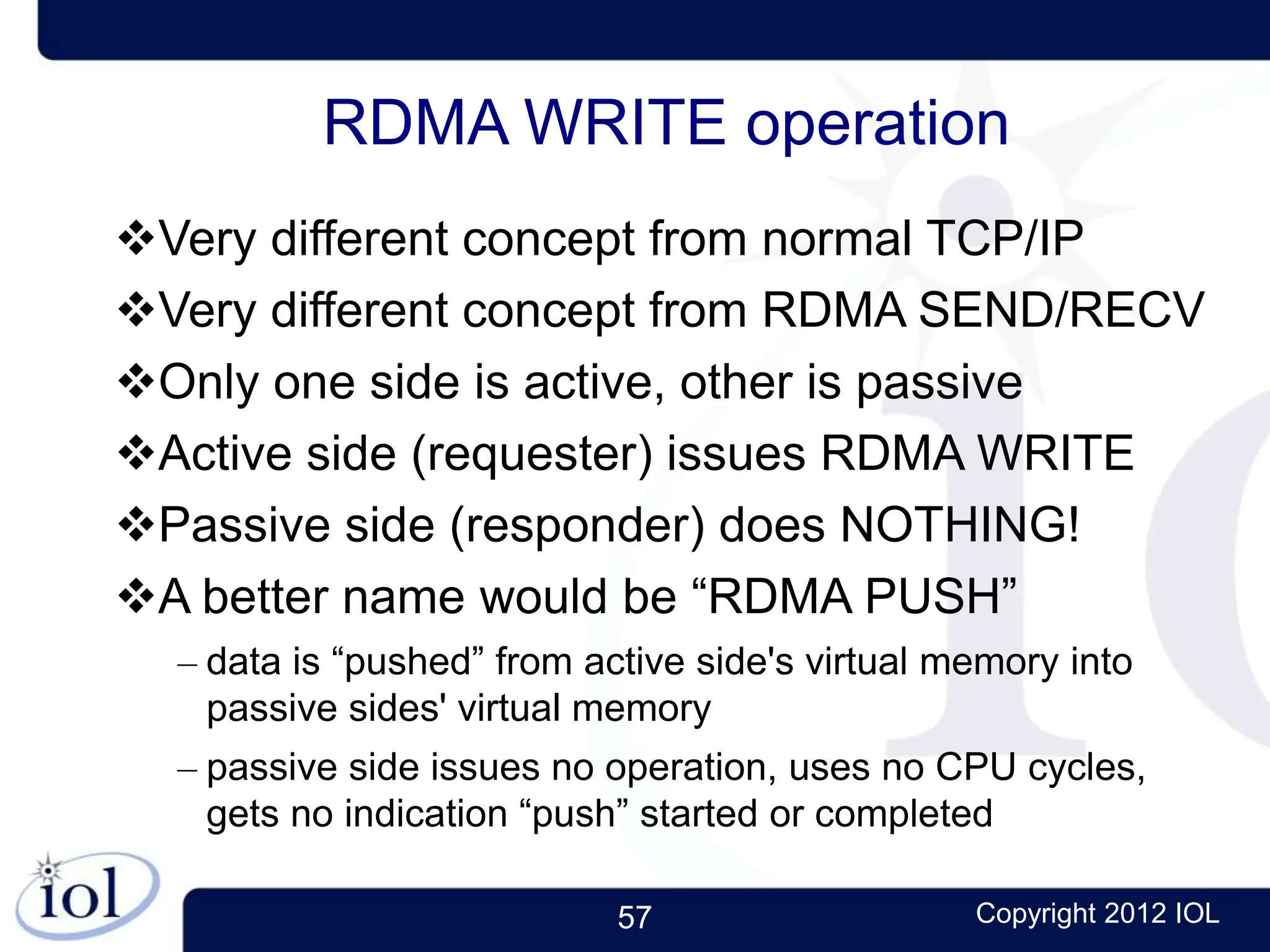 57 Copyright 2012 IOL
RDMA WRITE operation
Very different concept from normal TCP/IP
Very different concept from RDMA SEND/RECV
Only one side is active, other is passive
Active side (requester) issues RDMA WRITE
Passive side (responder) does NOTHING!
A better name would be “RDMA PUSH”
– data is “pushed” from active side's virtual memory into
passive sides' virtual memory
– passive side issues no operation, uses no CPU cycles,
gets no indication “push” started or completed
 