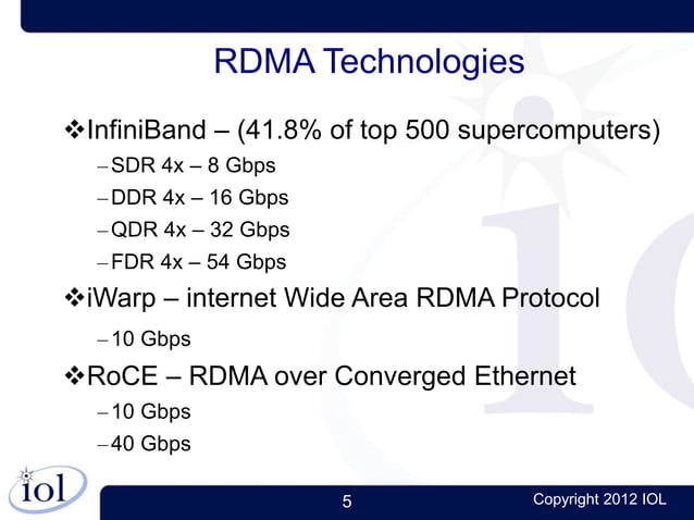 rdma-intro-module.ppt | Operating Systems | Computer Software and ...
