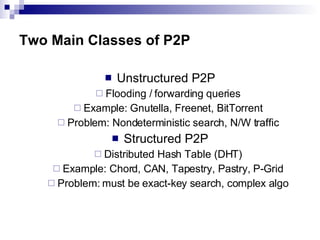 Two Main Classes of P2P Unstructured P2P Flooding / forwarding queries Example: Gnutella, Freenet, BitTorrent Problem: Nondeterministic search, N/W traffic Structured P2P Distributed Hash Table (DHT) Example: Chord, CAN, Tapestry, Pastry, P-Grid Problem: must be exact-key search, complex algo 