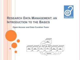 RESEARCH DATA MANAGEMENT: AN
INTRODUCTION TO THE BASICS
   Open Access and Data Curation Team
 
