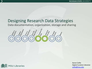MSU Libraries
Research Data Management
Research Data
Management
Aaron Collie
collie@msu.edu
@aaroncollie
 