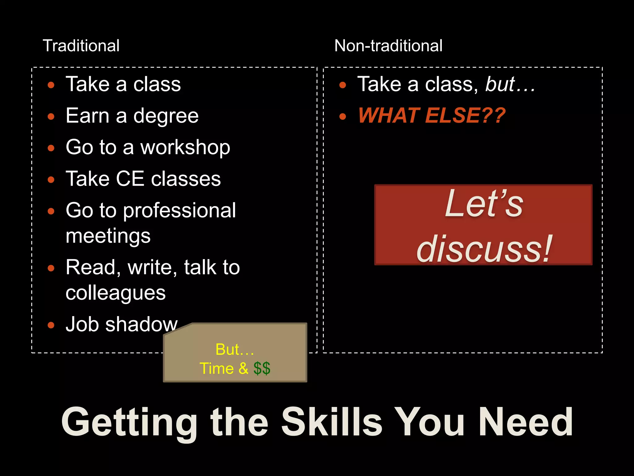Traditional                  Non-traditional

 Take a class                  Take a class, but…
 Earn a degree                 WHAT ELSE??
 Go to a workshop
 Take CE classes
 Go to professional                      Let’s
  meetings
 Read, write, talk to
                                        discuss!
  colleagues
 Job shadow
                   But…
                 Time & $$


    Getting the Skills You Need
 