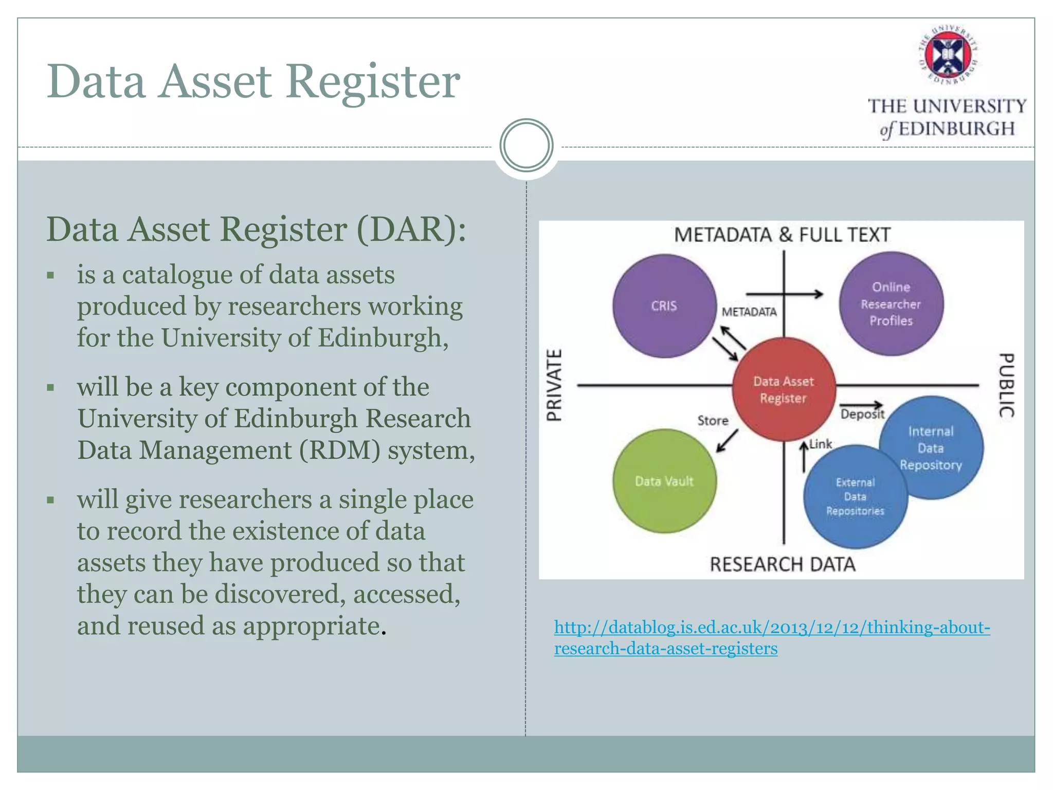 Data Asset Register
Data Asset Register (DAR):
 is a catalogue of data assets
produced by researchers working
for the University of Edinburgh,
 will be a key component of the
University of Edinburgh Research
Data Management (RDM) system,
 will give researchers a single place
to record the existence of data
assets they have produced so that
they can be discovered, accessed,
and reused as appropriate. http://datablog.is.ed.ac.uk/2013/12/12/thinking-about-
research-data-asset-registers
 