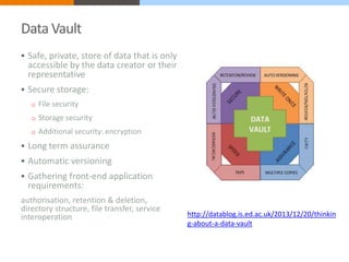 Data Vault 
 Safe, private, store of data that is only 
accessible by the data creator or their 
representative 
 Secure storage: 
o File security 
o Storage security 
o Additional security: encryption 
 Long term assurance 
 Automatic versioning 
 Gathering front-end application 
requirements: 
authorisation, retention & deletion, 
directory structure, file transfer, service 
interoperation http://datablog.is.ed.ac.uk/2013/12/20/thinkin 
g-about-a-data-vault 
 