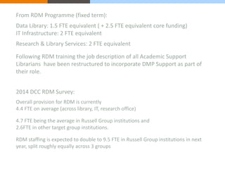From RDM Programme (fixed term): 
Data Library: 1.5 FTE equivalent ( + 2.5 FTE equivalent core funding) 
IT Infrastructure: 2 FTE equivalent 
Research & Library Services: 2 FTE equivalent 
Following RDM training the job description of all Academic Support 
Librarians have been restructured to incorporate DMP Support as part of 
their role. 
2014 DCC RDM Survey: 
Overall provision for RDM is currently 
4.4 FTE on average (across library, IT, research office) 
4.7 FTE being the average in Russell Group institutions and 
2.6FTE in other target group institutions. 
RDM staffing is expected to double to 9.5 FTE in Russell Group institutions in next 
year, split roughly equally across 3 groups 
 