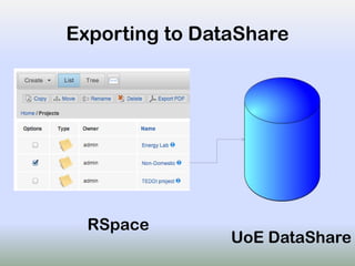 Exporting to DataShare
RSpace
UoE DataShare
 