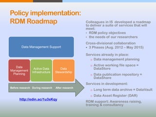 Policy implementation:
RDM Roadmap Colleagues in IS developed a roadmap
to deliver a suite of services that will
meet:
• RDM policy objectives
• the needs of our researchers
Cross-divisional collaboration
 3 Phases (Aug. 2012 – May 2015)
Services already in place:
o Data management planning
o Active working file space =
DataStore
o Data publication repository =
DataShare
Services in development:
o Long term data archive = DataVault
o Data Asset Register (DAR)
RDM support: Awareness raising,
training & consultancy
http://edin.ac/1u3sKqy
Before research During research After research
 