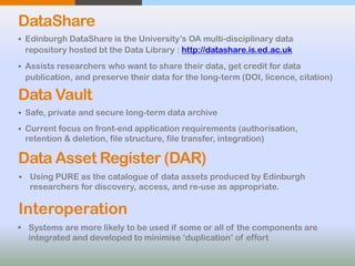 DataShare
 Edinburgh DataShare is the University’s OA multi-disciplinary data
repository hosted bt the Data Library : http://datashare.is.ed.ac.uk
 Assists researchers who want to share their data, get credit for data
publication, and preserve their data for the long-term (DOI, licence, citation)
Data Vault
 Safe, private and secure long-term data archive
 Current focus on front-end application requirements (authorisation,
retention & deletion, file structure, file transfer, integration)
Data Asset Register (DAR)
 Using PURE as the catalogue of data assets produced by Edinburgh
researchers for discovery, access, and re-use as appropriate.
Interoperation
 Systems are more likely to be used if some or all of the components are
integrated and developed to minimise ‘duplication’ of effort
 