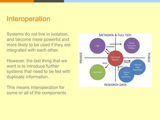 Interoperation 
Systems do not live in isolation, 
and become more powerful and 
more likely to be used if they are 
integrated with each other. 
However, the last thing that we 
want is to introduce further 
systems that need to be fed with 
duplicate information. 
This means interoperation for 
some or all of the components 
 