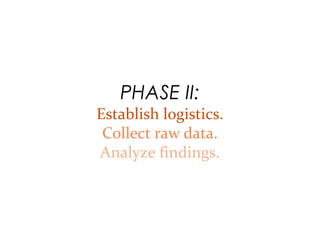 PHASE II:
Establish logistics.
Collect raw data.
Analyze findings.
 